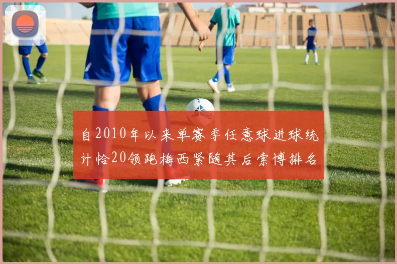自2010年以来单赛季任意球进球统计恰20领跑梅西紧随其后索博排名第22